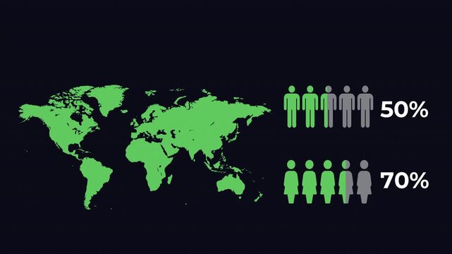 World map with human population icons. Global demographic data visualization motion graphic.