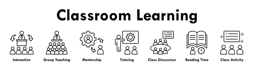 Fototapeta premium Classroom Learning banner web icon illustration concept with icon of student teacher interaction, group teaching, mentorship, tutoring, class discussion, reading time, and class activity