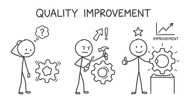 Quality improvement process with gears and stick figures.