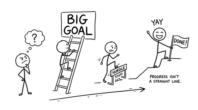 Realistic goal path showing hurdles and non-linear progress journey.
