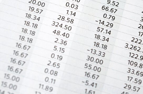 Macro view of financial document showing statistical numbers and percentages