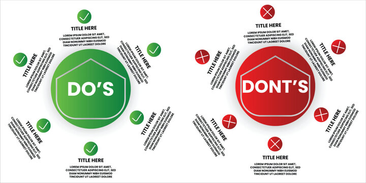 Do and Don't Comparison Infographic with Green and Red Circular Information Cards