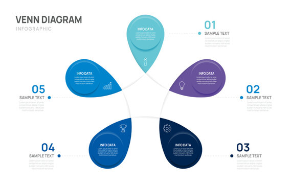 Venn diagram infographic chart template for business 5 parts options, presentation with venn diagram elements vector illustration.