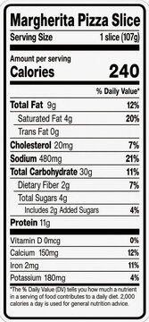 Detailed nutritional facts for a single serving of a popular savory baked item, outlining calorie count, macronutrient breakdown, and essential micronutrients for informed dietary choices