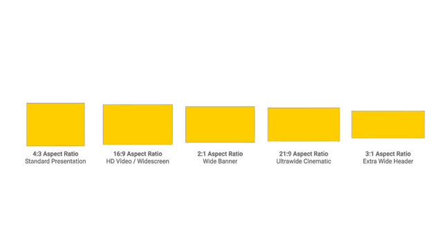 Visualizing Different Aspect Ratios From Standard Presentation to Ultrawide Cinematic and Extra Wide Header