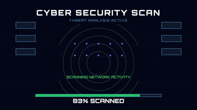 Advanced Digital Data Protection Interface Monitoring Network Vulnerabilities In Real Time 83 Percent