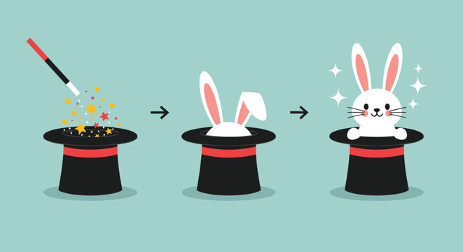 Three step sequence of a magic trick showing a magician wand and a white rabbit appearing out of a black top hat.