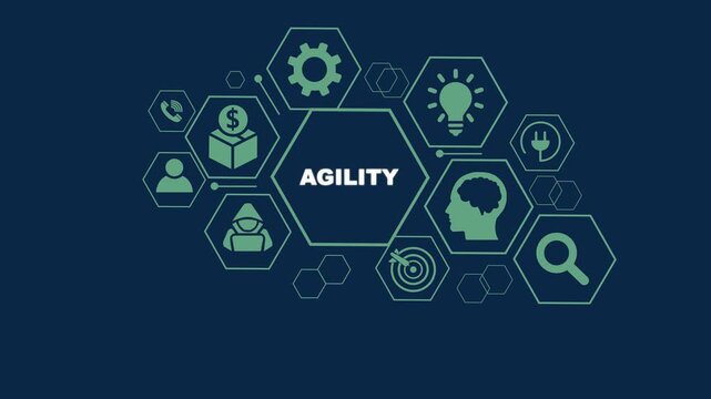 Agility concept with interconnected icons and central text on dark blue background flexibility adaptability