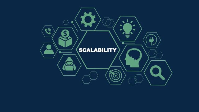 Scalability concept with interconnected icons and central text on dark blue background growth expansion