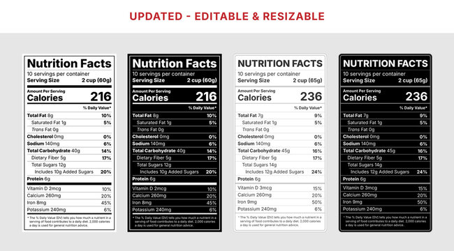Nutrition facts label. Updated FDA nutrition label template for food content, packaging design.