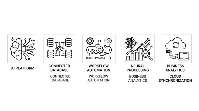 Collection of AI Technology Outline Vector Icons for Data Workflows and Automation