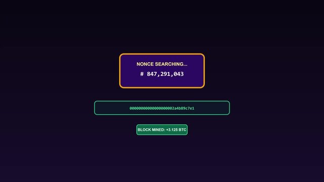 Cryptocurrency mining process interface: nonce searching and bitcoin block mined success notification animation 4k
