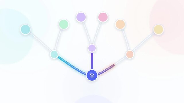 Animated branching path infographic with colorful milestone icons on a clean white interface