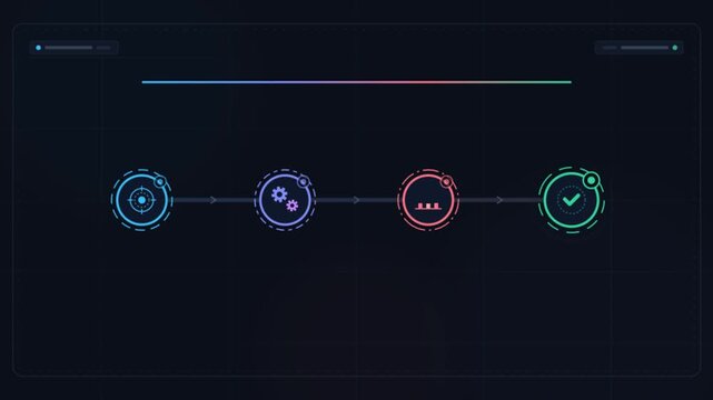 Futuristic HUD Infographic Process Workflow Animation.