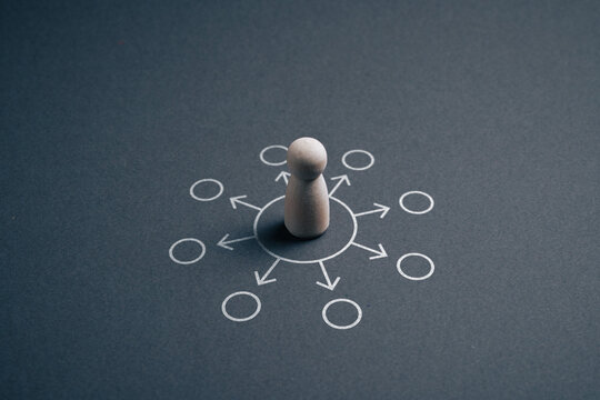Centralized distribution from single source to multiple destinations business concept