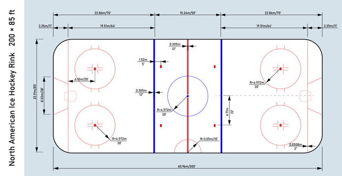 North American ice hockey rink dimensions blueprint. Official rink layout with measurements, faceoff circles, goal crease and dimension lines for coaching, sports planning and technical drawings.
