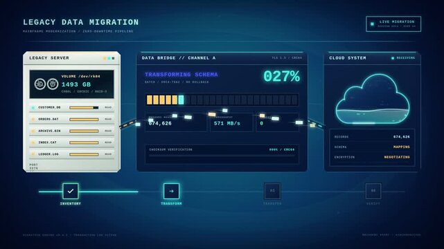 Legacy data migration interface transfers server records to a verified cloud system