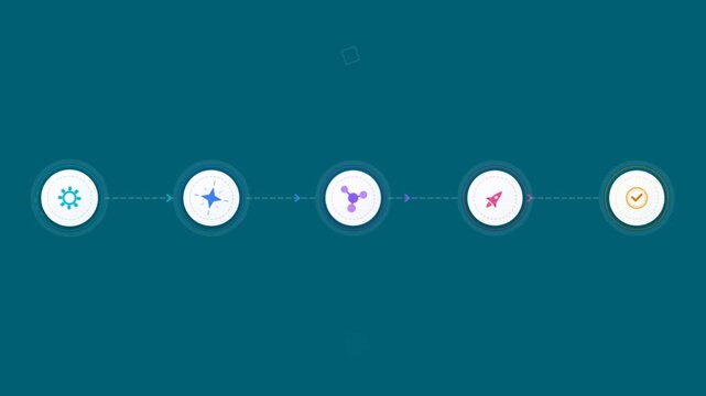 Horizontal Business Infographic Timeline Process Flow Animation with Five Steps.