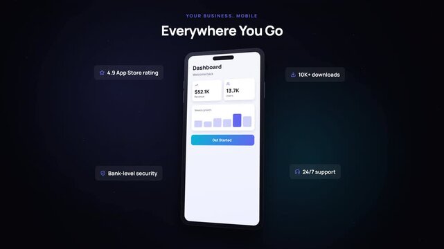 Your business mobile everywhere you go app dashboard analytics and growth metrics.