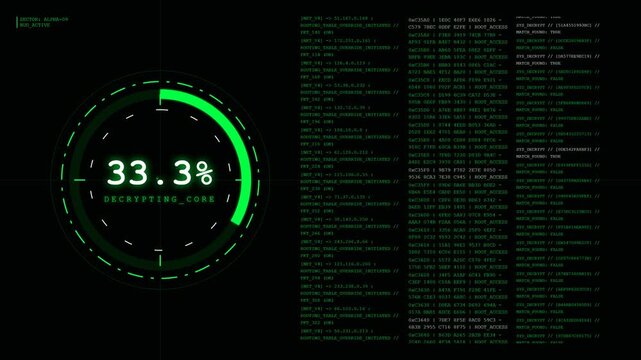 Decrypting Core Root Access Network Hacking Radar Animation.