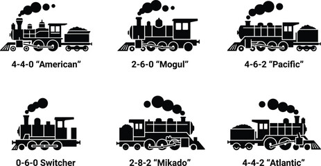 Set of steam locomotive wheel arrangement types icons © Mahfujahmmed