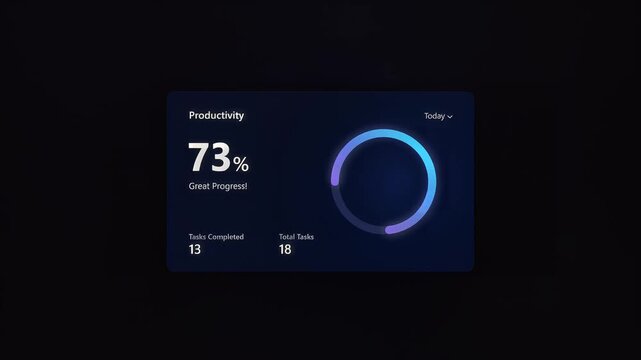 Animated digital productivity dashboard with increasing progress bar
