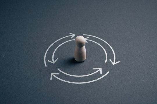 Multiple parallel workflows surrounding person in business process orchestration concept