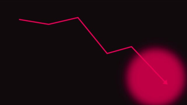 Red financial decline graph arrow moving downward on animation 4k black background, business