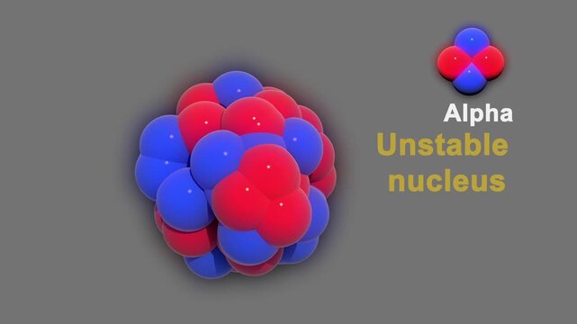 Atomic Nucleus Alpha Decay and Radioactive Transformation 3D Animation