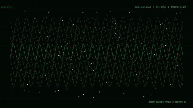 Radiation Monitoring Interface with Animated Waveforms and Dosimeter Data