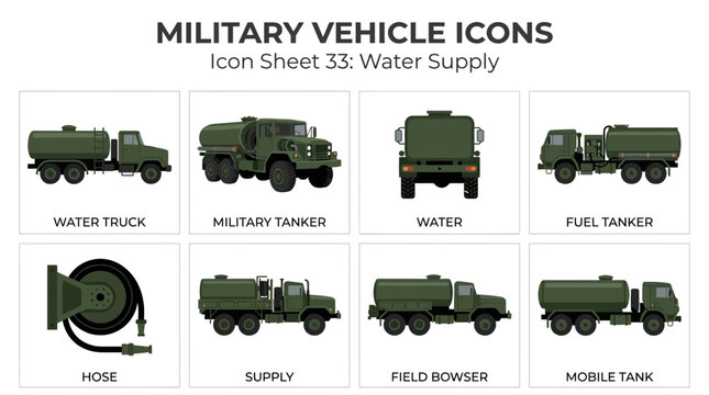 Military Water Supply Vehicle Icons: Tanker Truck, Fuel Truck, Hose, Field Bowser