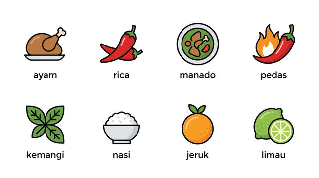Indonesian Food Icons: Ayam Rica, Manado, Pedas, Nasi, Kemangi, Jeruk, Limau