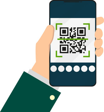 Mobile QR Code Scanning