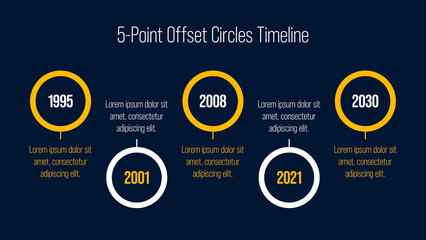 5-Point Offset Circles Timeline