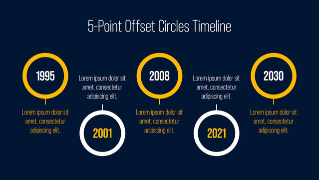 5-Point Offset Circles Timeline