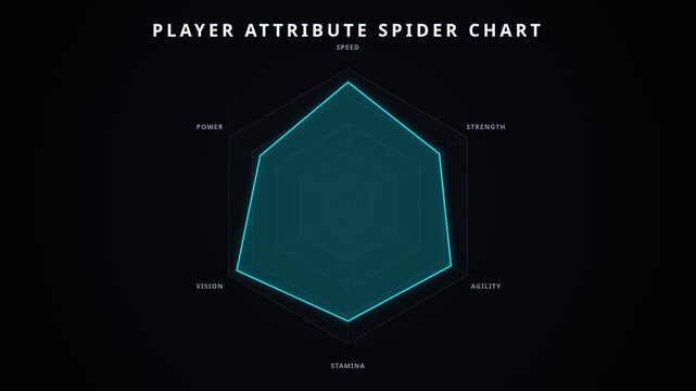 Player attribute spider chart with comparative performance metrics between two athletes, for data visualization, sports analytics, skill assessment, tactical planning, competitive evaluation