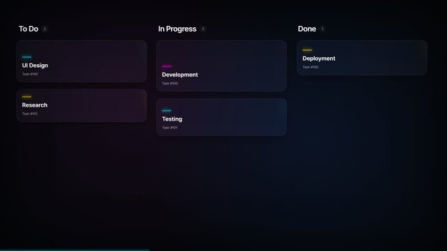Digital Kanban Board Animation | Project Management Workflow
