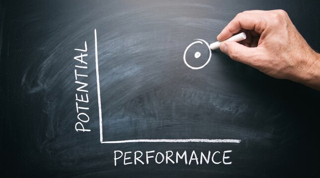 Human hand holds white chalk, circling a data point on a graph depicting potential versus performance on a dark chalkboard background.