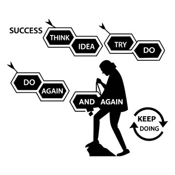 Success process infographic showing iterative steps think idea try do and again silhouette with silhouette strategy achievement motivation