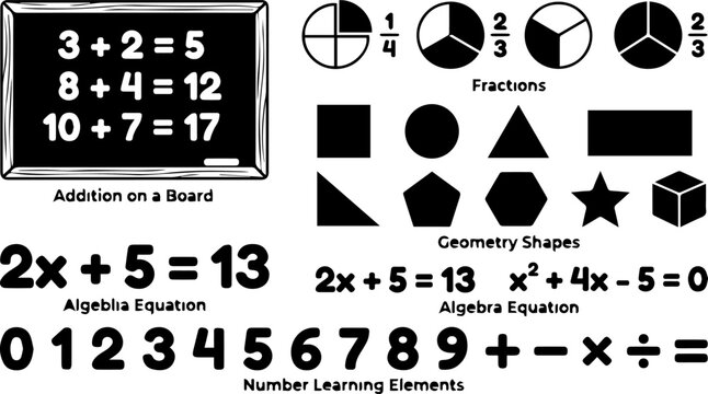 Math and Geometry Education Silhouette Set &ndash; Fraction, Algebra, Number, Shape, Chalkboard Icons