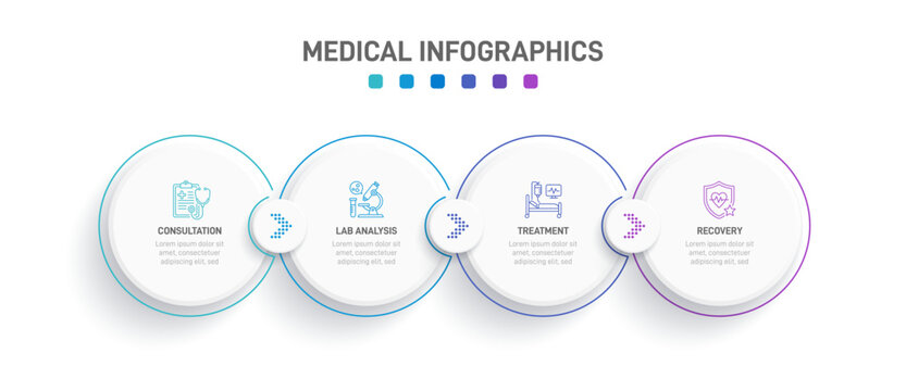 Healthcare workflow diagram with outline icons for consultation, lab analysis, treatment, and recovery. Clean vector timeline