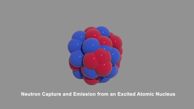 Neutron Capture and Emission from an Excited Atomic Nucleus 3D Animation
