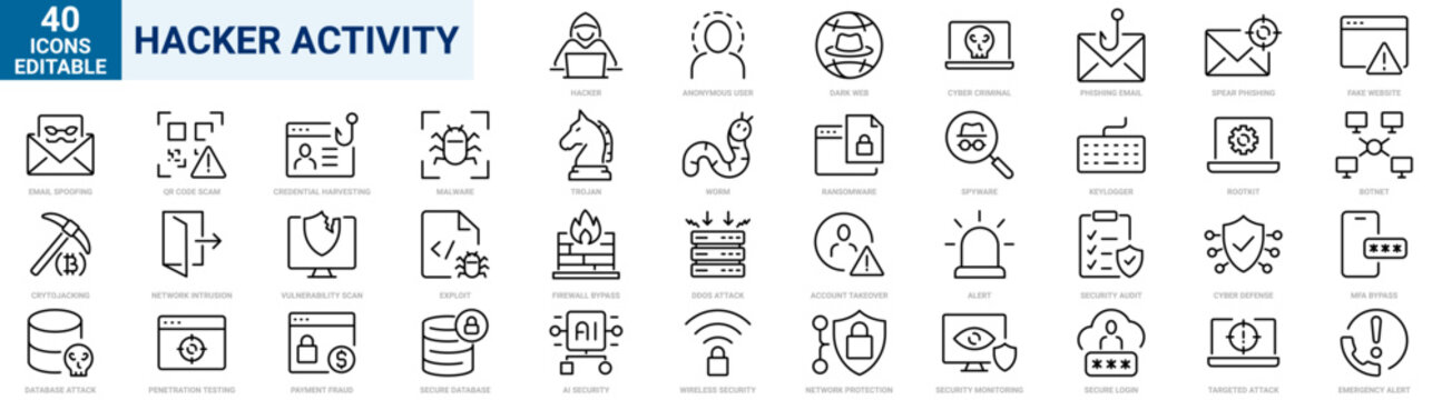 Hacker Activity Line Icons Set. Cyber Attack, Hacking, Network Intrusion, Cybersecurity. Editable Stroke Vector Collection