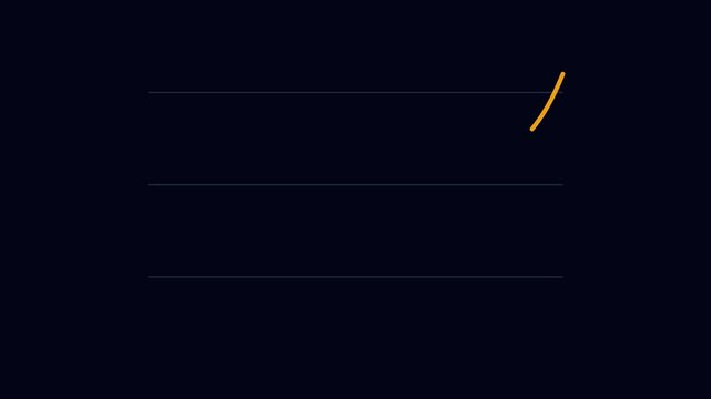 Minimalist animated line graph showing upward growth trend on dark background, for financial data, visualization and business, animation 4k