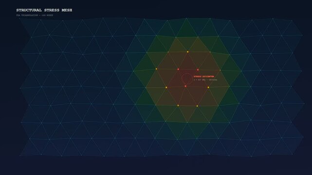 Predictive maintenance monitoring interface showing a digital structural grid that highlights intensifying stress points through a colorful heat map animation on a dark monitor screen