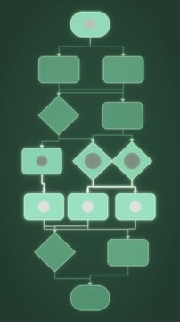 Business Process Flowchart with Flowing Pulse Through Nodes and Directed Arrows seamless loop in cool forest tones vertical 9:16