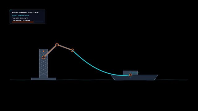 Flat vector infographic of a marine terminal active fuel transfer from loading arm to tanker ship on black background