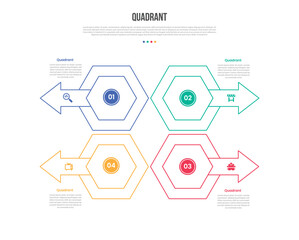 Obraz premium Quadrant Infographic Template with 4 Point Arrow Design for Slide Presentation