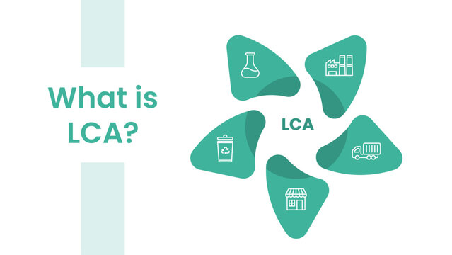 What is LCA infographic with five petal pinwheel icon showing lab, factory, truck, store and recycle bin