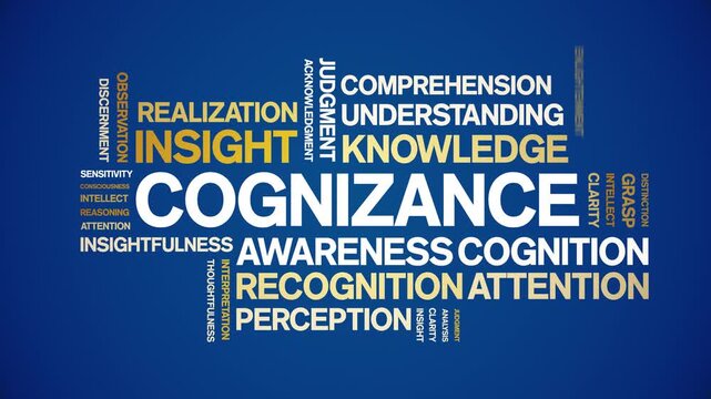 Cognizance animated word cloud-text design animation tag kinetic typography seamless loop.